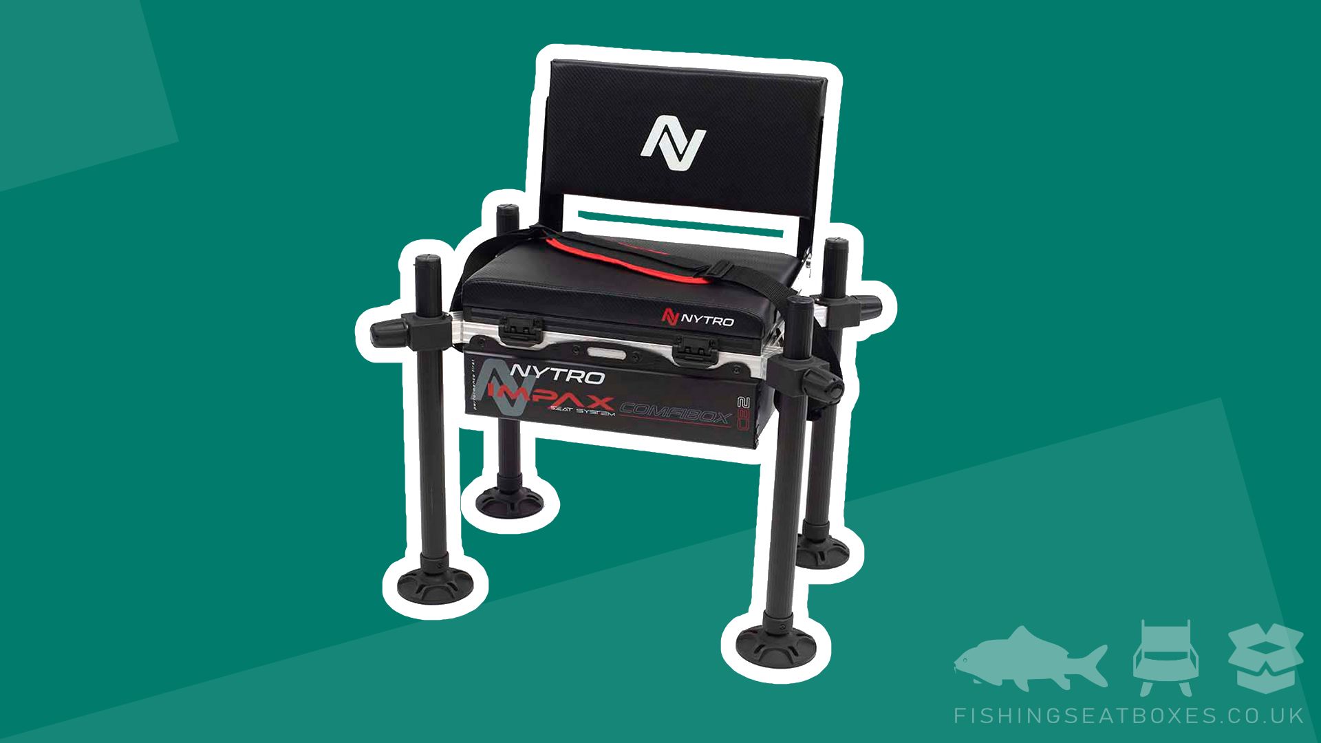 Article header for the Nytro Impax Comfibox CB2 Seatbox Review